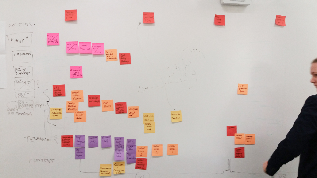 War room planning