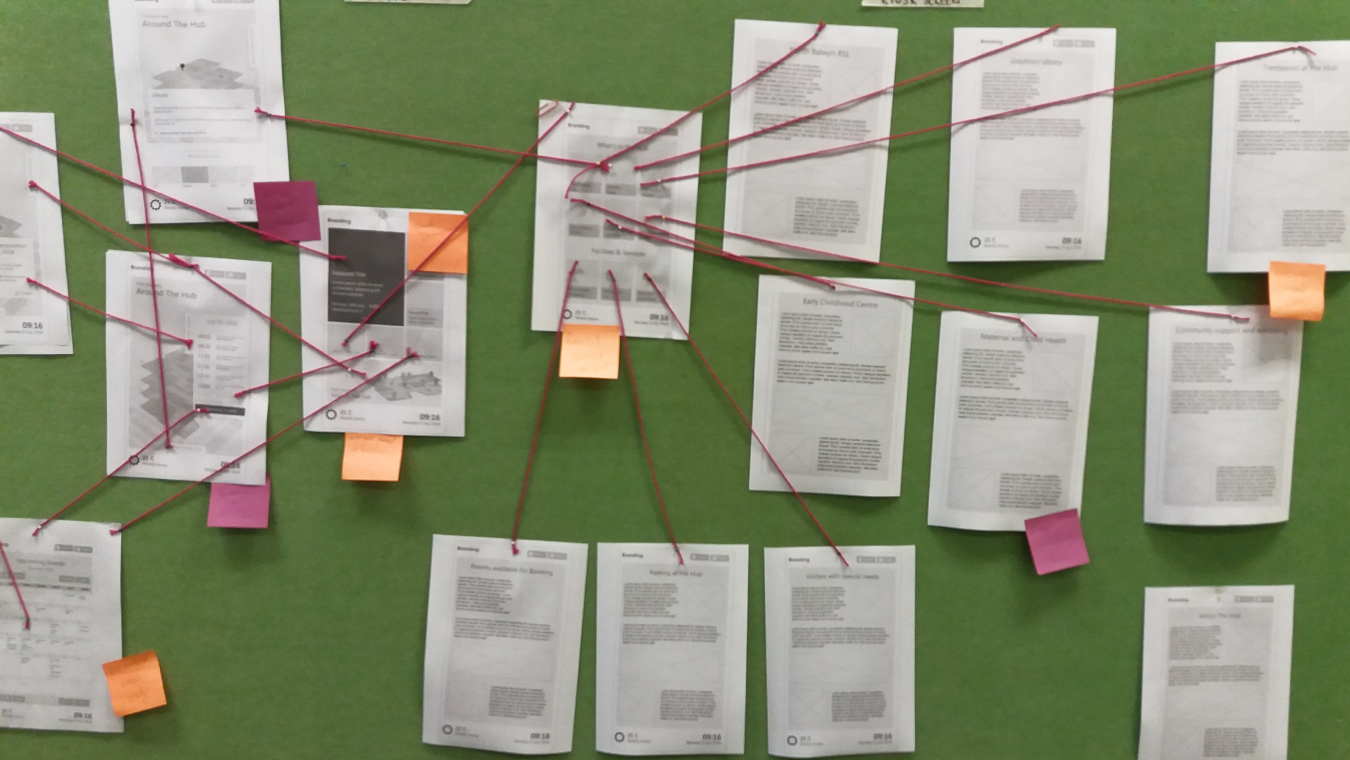 Wireframe strings